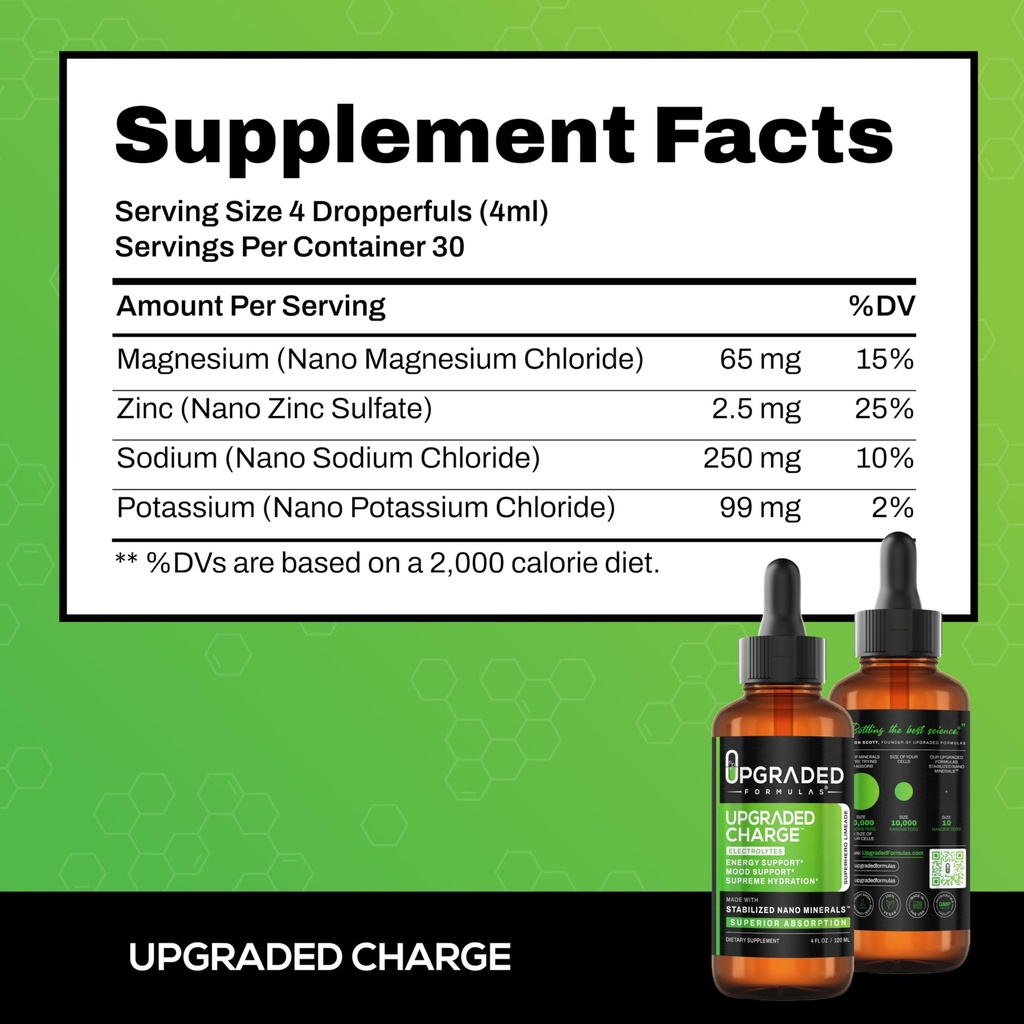 upgraded-formulas-upgraded-charge-optima-5.jpg