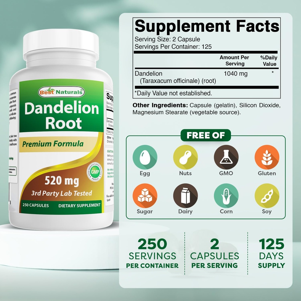 best-naturals-dandelion-root-520-mg-250--2.jpg