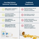 core-med-science-liposomal-vitamin-c-100-4.jpg