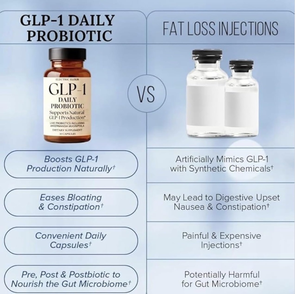glp-1-weight-loss-supplement-with-akkerm-6.jpg