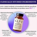 glp-1-weight-loss-supplement-with-akkerm-4.jpg