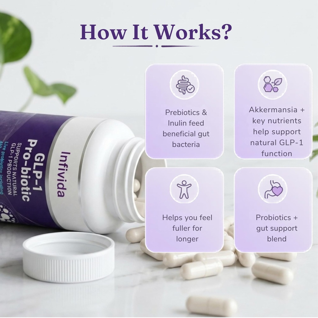 glp-1-supplement-for-weight-loss-appetit-5.jpg