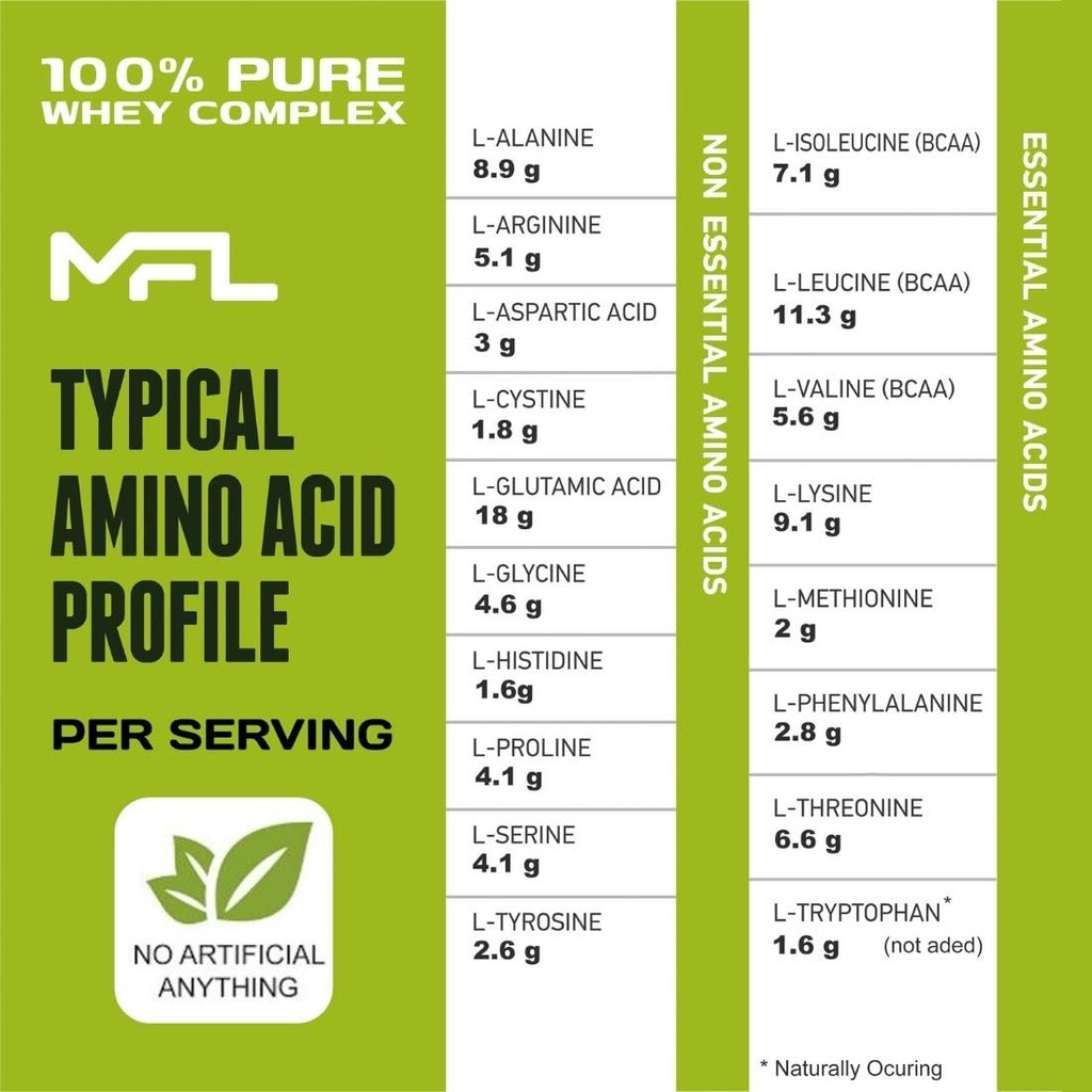 mfl-muscle-whey-protein-l-28g-of-protein-6.jpg