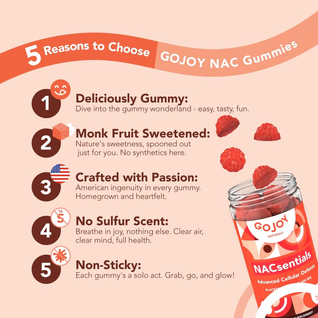 gojoy-naturals-nac-600mg-supplement-and--2.jpg