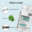 youth-tonic-dim-estrogen-complex-estroge-2.jpg