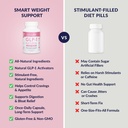 skinnyfit-glp-1-natural-probiotic-supple-5.jpg