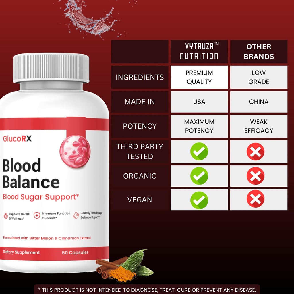 glucorx-blood-balance-capsules-official--3.jpg