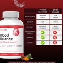glucorx-blood-balance-capsules-official--3.jpg