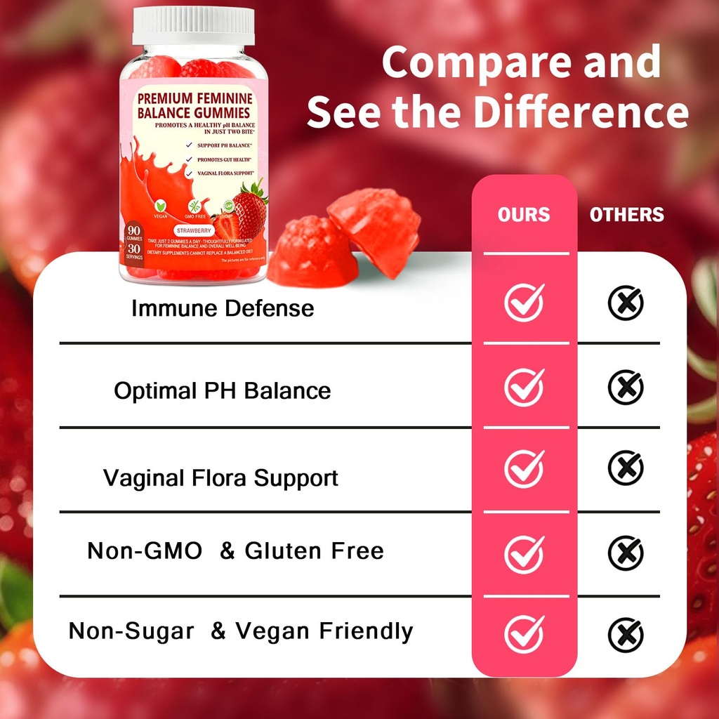 ph-gummies-for-women-ph-balance-gummies--4.jpg