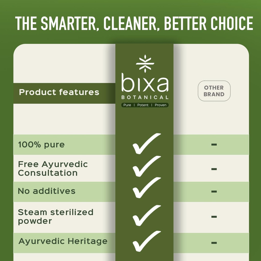 bixa-botanical-bayberry-powder-200-grams-3.jpg