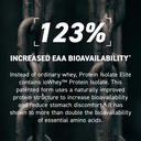 kaged-whey-protein-isolate-elite-powder--4.jpg