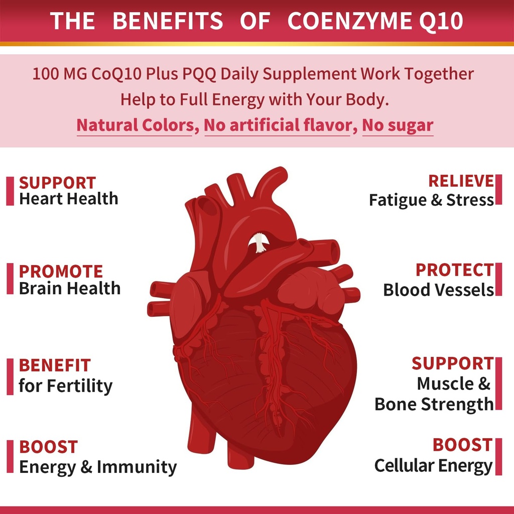 zebora-coq10-100mg-softgels-with-pqq-bio-4.jpg