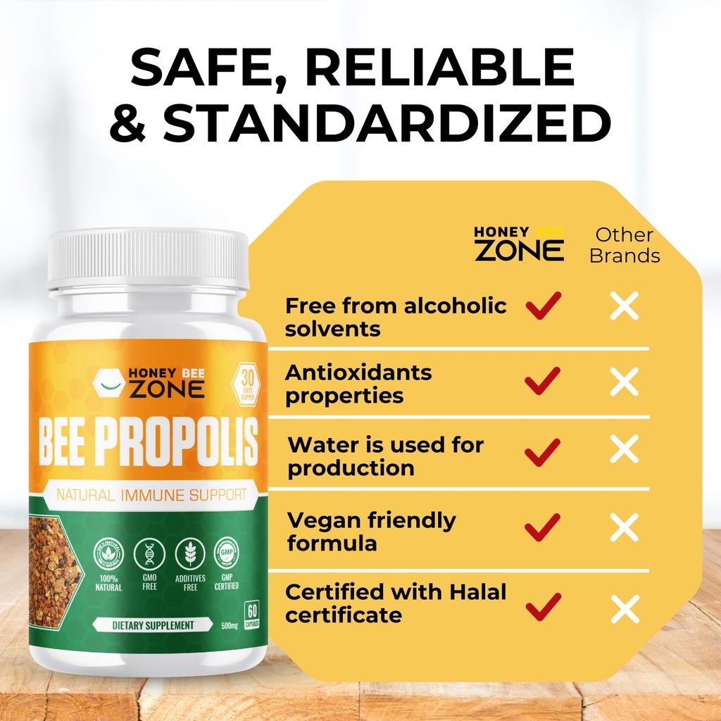 honeybeezone-bee-bread-bee-propolis-caps-3.jpg