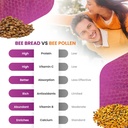 honeybeezone-bee-bread-bee-propolis-caps-6.jpg
