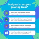 first-day-teens-tropical-tribiotic-gummi-6.jpg