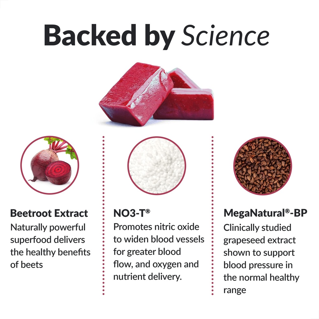 force-factor-total-beets-blood-pressure--4.jpg
