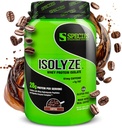 Tür Beslenme Isolyze Whey Protein Tozu, 100 Whey Isolate for Muscle Building, 27.5g Protein Per Scoop, No Sugar & Low Fat (Coffee, 22 Hizmet)
