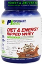 Performansı Inspired Nutrition Ripped Whey protein – 25G Protein – 4G Leucine – L-Carnitine – Yeşil Çay Ekstraksiyon – Mocha – 2.25 lbs