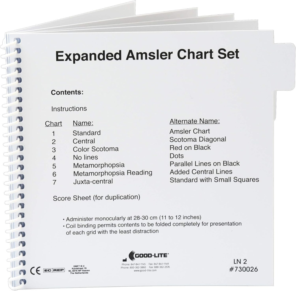 Σετ γραφημάτων Amsler Grid, διευρυμένο