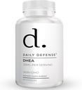 Αμιγής DHEA 25mg για γυναίκες και άνδρες DHEA συμπλήρωμα για γυναίκες και άνδρες - Ακριβώς Η σωστή δόση DHEA Βιταμίνες για ζωτικότητα, ενεργειακή ενίσχυση, & υποστήριξη διάθεσης - DHEA 25 mg ανά κάψουλα - 50 κάψουλες