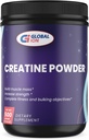 Global Ion Creatine Powder