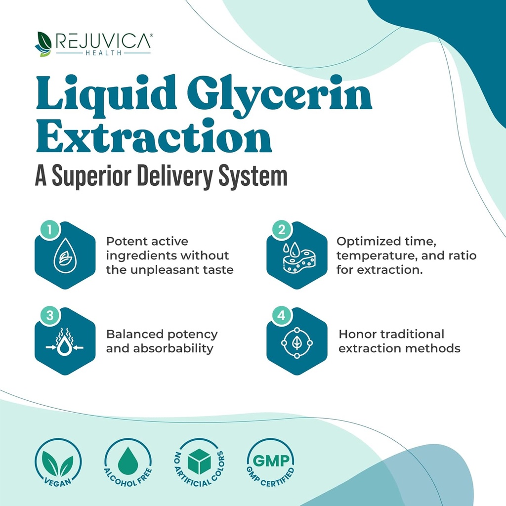 Rejuvica Health NerveFactor - Gelişmiş Nerve Support Supplement - Daha İyi Aborpsiyon için Sıvı Teslimat - Acetyl-L-Carnitine, Alpha Lipoic Acid, B12, Folic Acid, White Willow Bark & More!