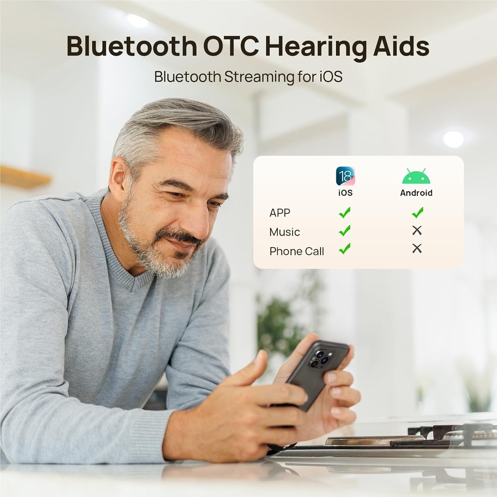Yeasound OTC İşitme Aids for Seniors, RIC700 Plus Bluetooth Call Enabled for iOS, Kablosuz Isıtmalı İşitme Yardımı, Gürültü Azaltımı ve App Kontrolü, Prescription-Grade Sound, neredeyse Invisible (Gold)