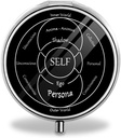 Wheel of Feelings and Emotions - 3-Compartment Round Pill Organizer - Portable, Secure, Stainless Steel Medicine Pill Box - Perfect for Travel, Vitamins, Small Pills