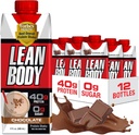 Lean Body Ready-to-Drink Chocolate Protein Shake, 40g protein, Whey Mix, 0 Sugar, Gluten Free, 22 Vitamins & Minerals, LABRADA, 17 Fl Oz (Pack of 12)