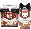 Μυϊκό γάλα Γνήσια πρωτεΐνη Shake, S'mores, 25g πρωτεΐνη, 11 Fl Oz (πακέτο των 4)