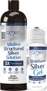 Colloidal Silver Liquid & Extra Strength Colloidal Silver Gel (1994)
