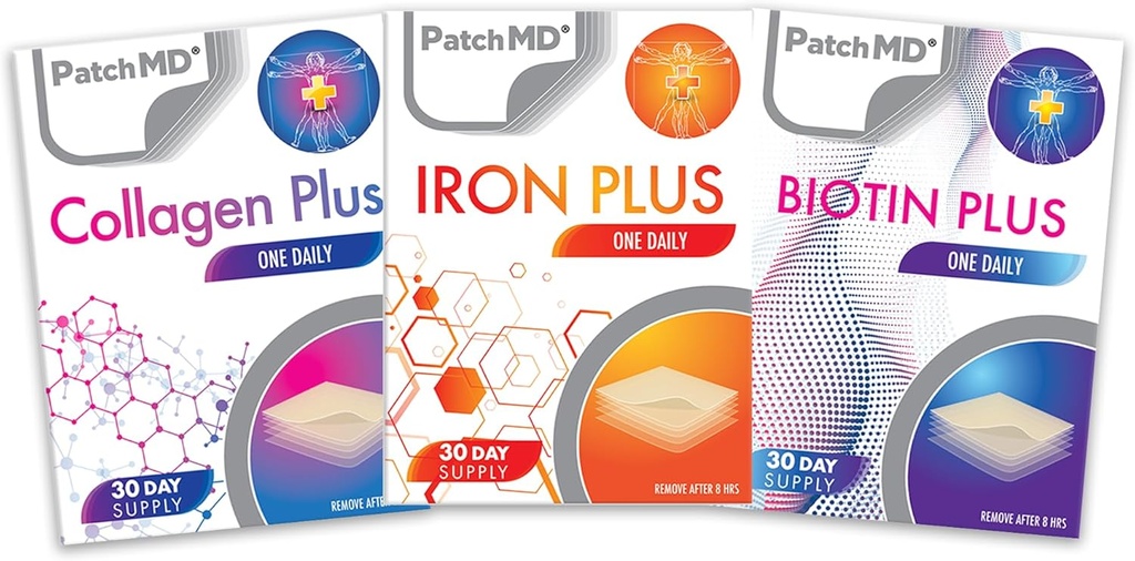 Iron Plus, Collagen, & Biotin Plus Topical Patch Sche - 30 Days Supply