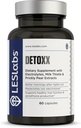 LES Laboratuvarları DeToxx – Better Mornings & Recovery, Liver Support, Electrolyte Replenishment & Glutathione Support – Prickly Pear, Milk Thistle & NAC – Non-GMO Supplement – 60 Capsules