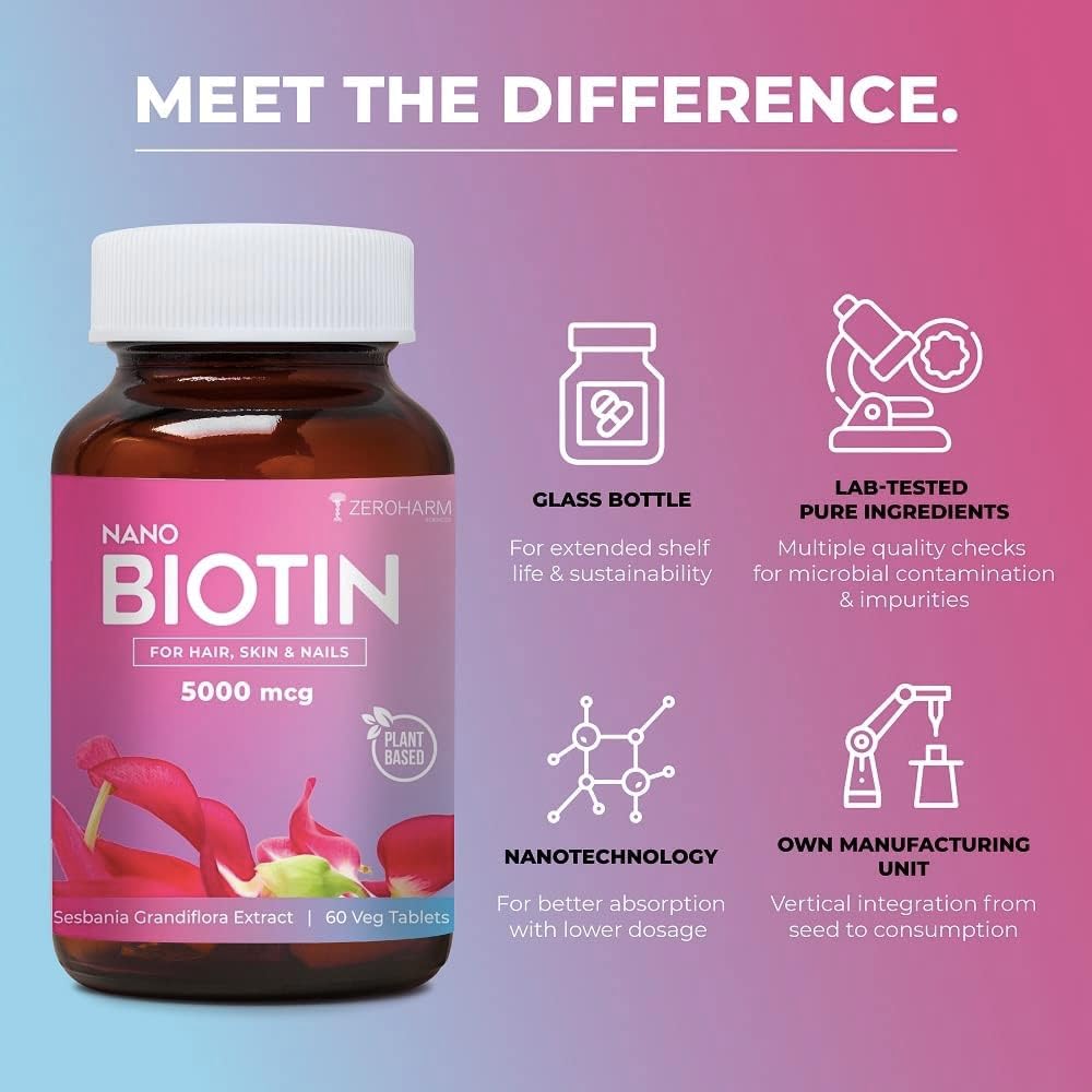 Saç, Skin ve Nails için Biotin Tabletleri | Erkekler ve Kadınlar için B7 Tabletler | Saç Büyümesi için Saç Vitamini | No Side Effects (60 Tablet)