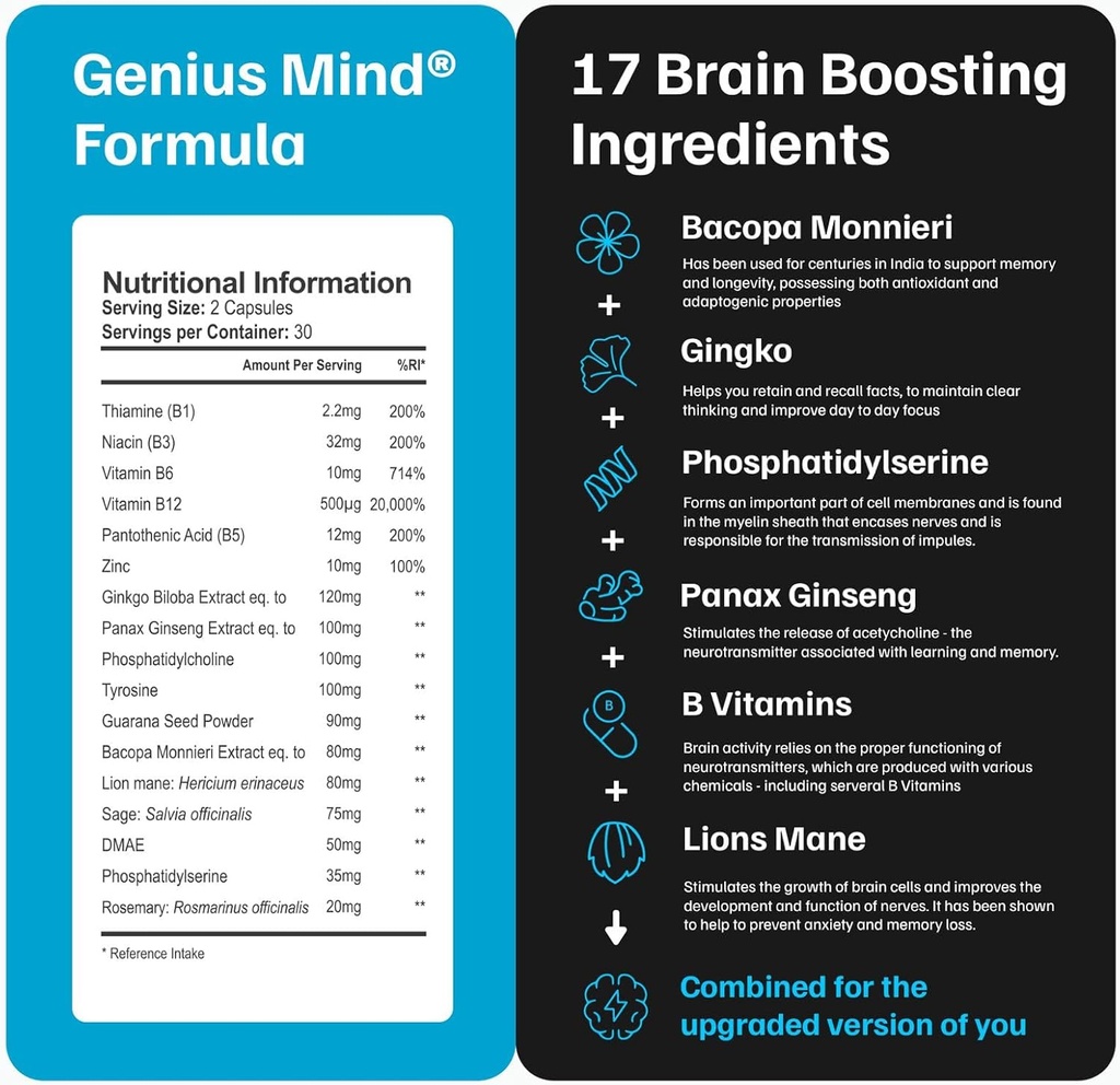 Genius Mind® Nootropic Brain Supplement, Support Cognitive Function, Energy Levels, Focus & Memory Function - 17 Brain Boosting Materialss Including Lions Mane, Bacopa, Ginkgo & B12