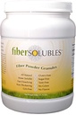 Fastest Dissoving Soluble Fiber