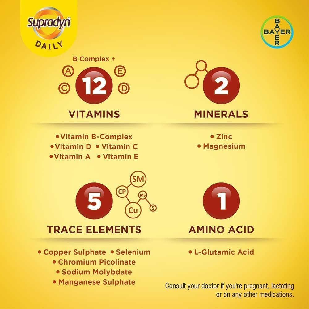 Supradyn Daily Multivitamin Tabletleri (150 Tablet) Essential çinko, 12 Vitamini, Günlük Immunity & Energy için 5 Trace Elements for Daily Immunity & Energy