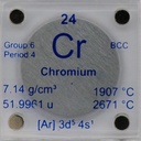 Chromium (Cr) 24.26mm Metal Disc with Akrilik Case for Collection or Experiments