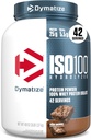 ISO100 Whey proteini Toz Isolate, Fudge Brownie, 25g of protein, 3 Pound, 5.5g BCAAs, 120 Cal., Gluten Free, 1g Fat, 1g Sugar, 2g Carb (42 Servisler)