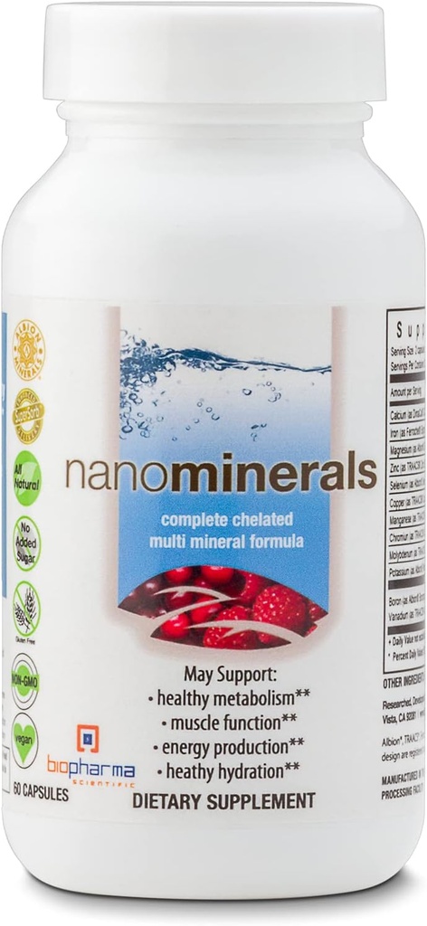 Biopharma Scientific NanoMinerals 
