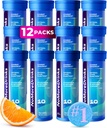 NoMoreΠοτά Anti Alcohol Craving Supplement 