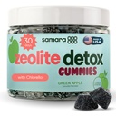 Çocuklar ve Yetişkinler için Zeolit Detox, Ağır Metal Zeolit & Chlorella Detox Gummies, Aktif Charcoal, Gentle Daily Toxin Çocuklar ve Yetişkinler için Temiz, 60 Green Apple Vegan Gummies