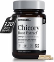 AMALTH Chicory Root Fiber Capsules 500 mg - Chicory Root Toz Gut Cleanse & Digestive Support - Vegan, Non-GMO Inulin Prebiyotik Fiber Supplement, 120 Caps