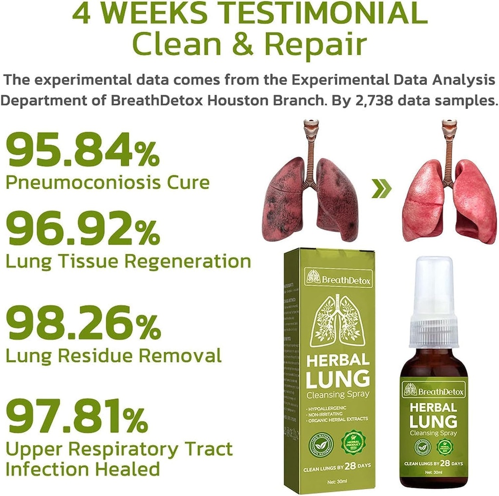 BreathDetox Herbal Lung Cleansing Spray, Herbal Lung Cleanse Spray, Breath Detox Herbal Lung Cleansing Spray, Herbal Lung Cleanse Mist - Güçlü Lung Support (4 Adet)