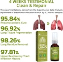 BreathDetox Herbal Lung Cleansing Spray, Herbal Lung Cleanse Spray, Breath Detox Herbal Lung Cleansing Spray, Herbal Lung Cleanse Mist - Güçlü Lung Support (4 Adet)