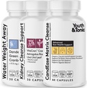 Su Kilo Away and Kidney Cleanse and CandEase Matrix Sche | Whole Body Cleanse Detox Program