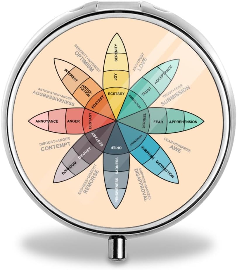 Plutchik's Wheel of Emotions Pill Box Purse Pocket Small Round Pill Case Dekoratif Box Metal Medicine Vitamin Pill Organizer Portatif Benzersiz Hediye, 19.68in/50cm, Silver 7