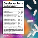 Üçüncü Parti, çinko, Choline, Milk Butle, Beetroot, Artichoke Extract, Chanca Extract, Dandelion | Liver Detox ve Cleanse | Made in USA