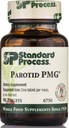 Τυποποιημένη διαδικασία Parotid PMG 90 δισκία