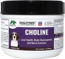 Dogzymes Choline beyin işlevlerinde yardımcı olur ve ayrıca nöbetler ve İndüksiyon ile yardımcı olur. Ayrıca, birikmiş lipidlerin Liver'ı temizlemek için de kullanılır (1 Pound)